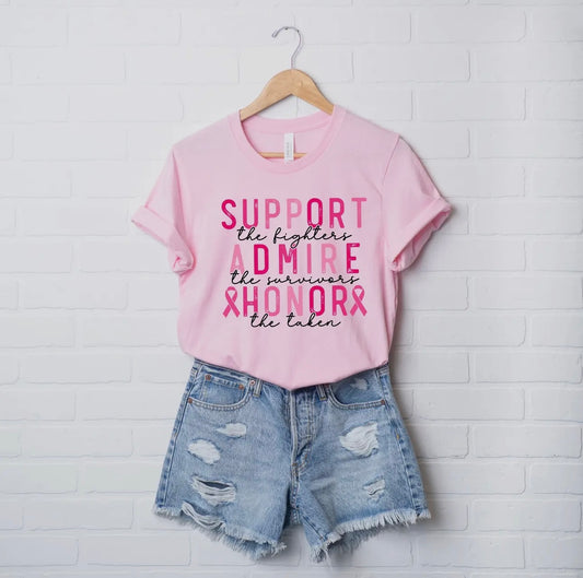 Breast Cancer Preorder